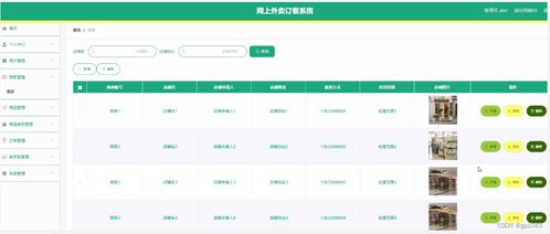 springboot網(wǎng)上外賣(mài)訂餐系統(tǒng) f632m 如何選擇高質(zhì)量的計(jì)算機(jī)畢業(yè)設(shè)計(jì)
