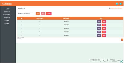 網(wǎng)上購物商城的設(shè)計與實現(xiàn) 論文 源碼 kaic