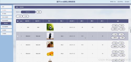 springboot畢設(shè) 基于java的網(wǎng)上購(gòu)物系統(tǒng) 程序 論文