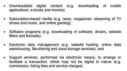 以后在新加坡網(wǎng)上購物,要收稅了?
